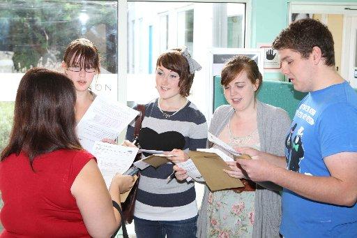 Worthing College A level results.