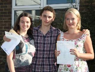 Uckfield Community Technology College students with their results. 