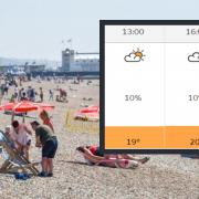 The weather will be a mixture of showers, cloud and some sunny spells in Brighton