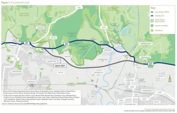 The Argus: The Arundel bypass would avoid the South Downs National Park