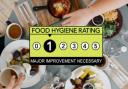 New food hygiene ratings have been released for Brighton and Sussex