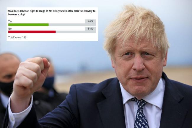 Opinions split among Argus readers over whether Boris Johnson was wrong to laugh at Crawley city bid