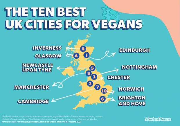 The Argus: Student Beans map of 10 best cities for vegans. Picture: Student Beans