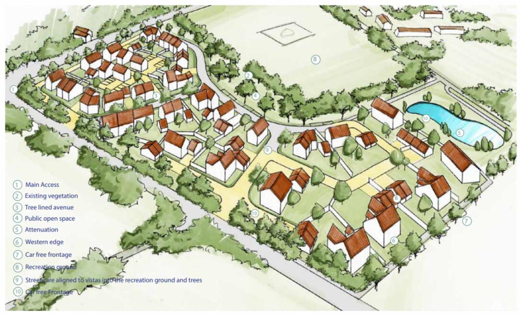Ardingly homes approved by Mid Sussex District Council 