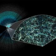 Graphic by Lawrence Berkeley National Laboratory of the largest 3D map of our universe to date